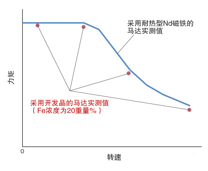 NE120917to4.jpg