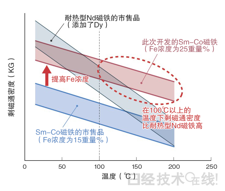 NE120917to3.jpg